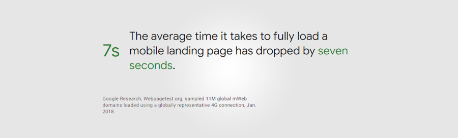 Engage Mobile Users 