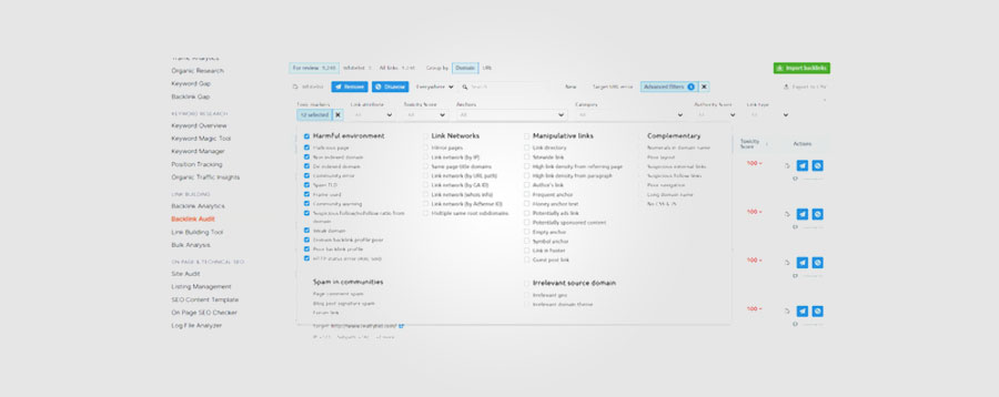 link building kpis 