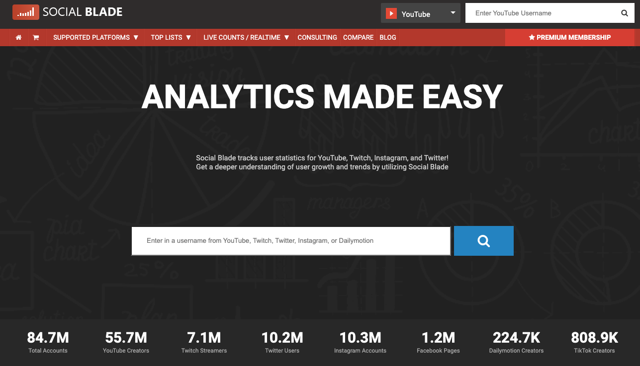 youtube marketing tools