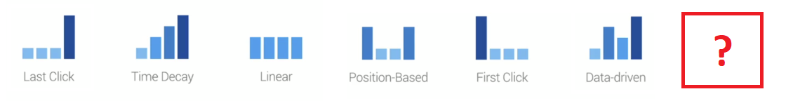 custom-attribution
