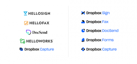 Dropbox - a list of their different services with different icons on the right and the corresponding relevant parent brands on the left