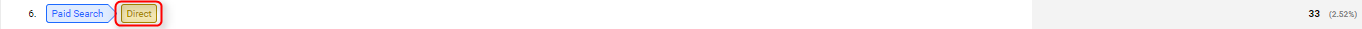last-click-example