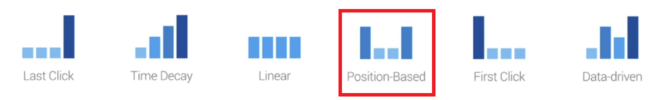 position-based