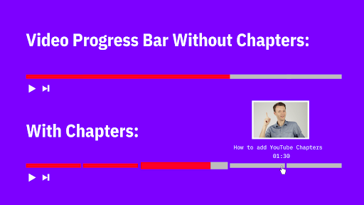 Youtube video chapters