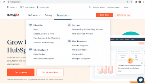 Hubspot software homepage with 'Resources' drop down