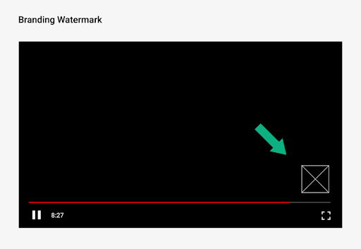 YouTube watermarks