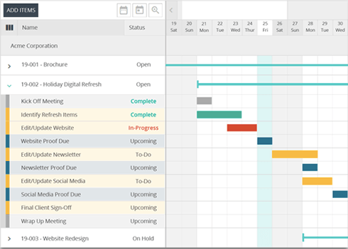FunctionFox platform