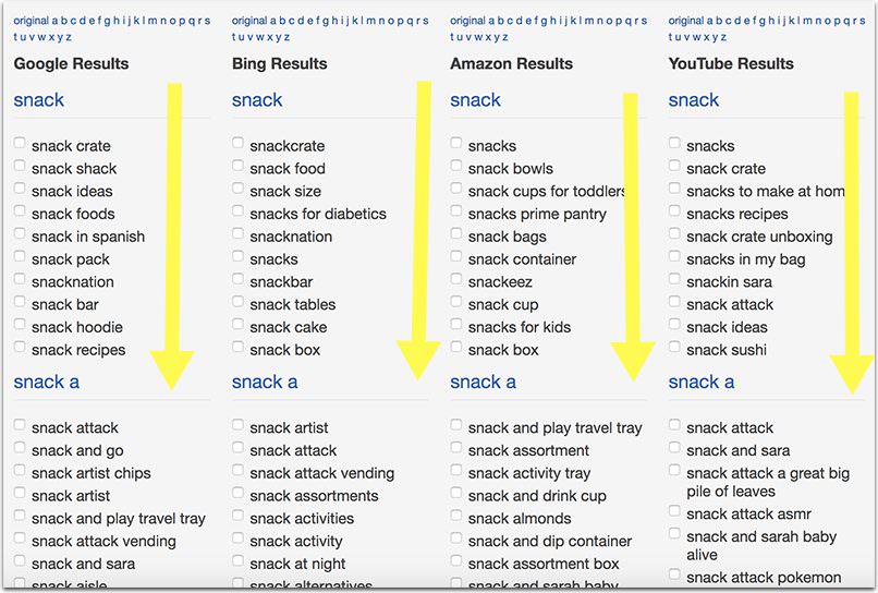 keyword suggestions for SEO research