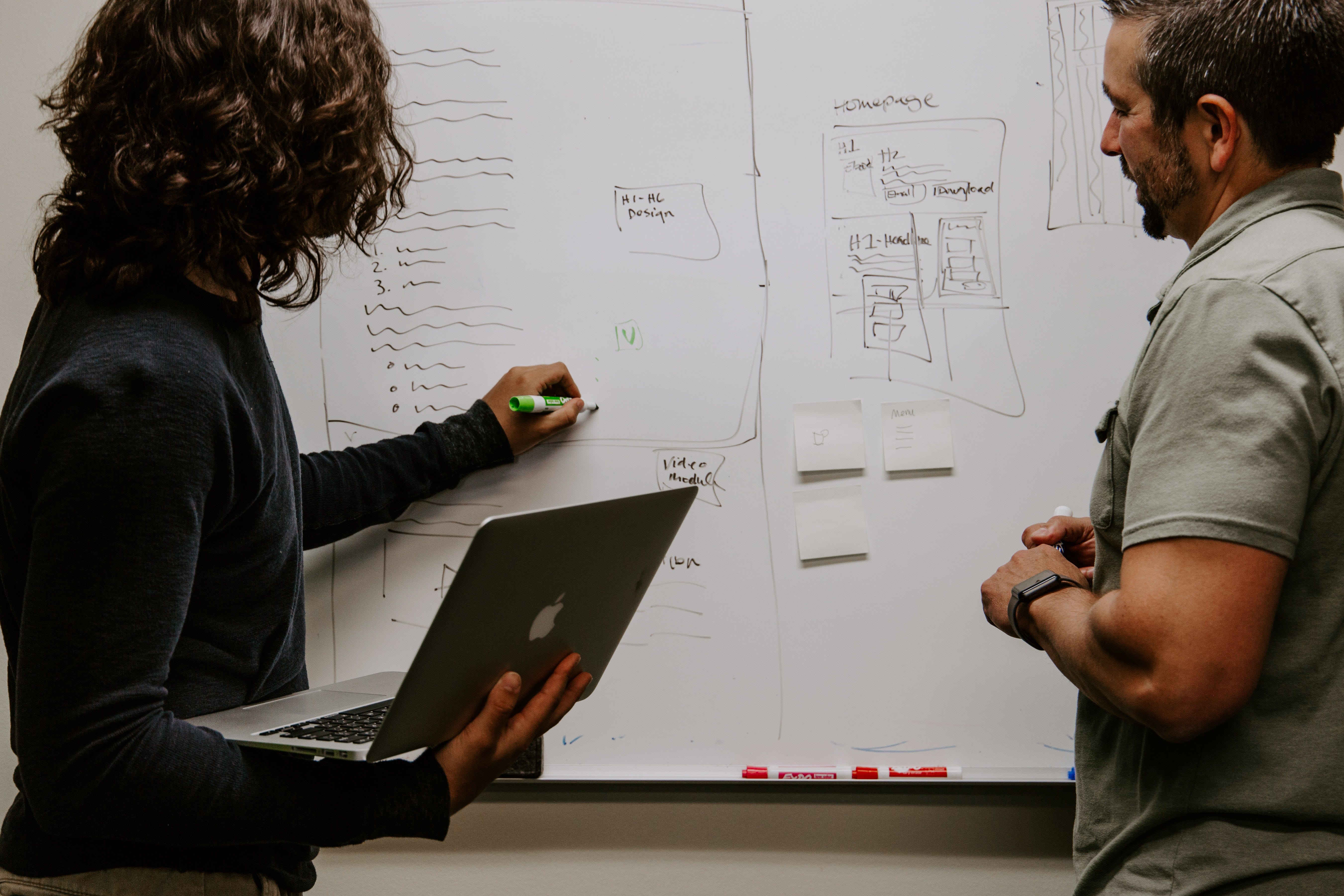 The Path to Successful Content Marketing in 2023