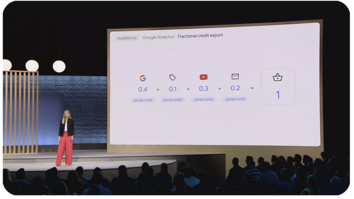 A stage presentation of the GA4 fractional credit export.