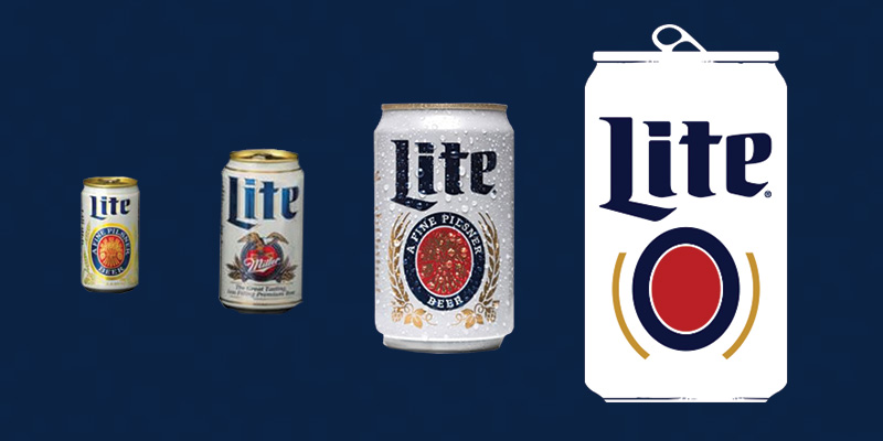 miller lite evolution 