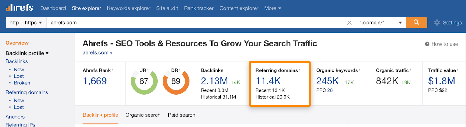 Referring Domains
