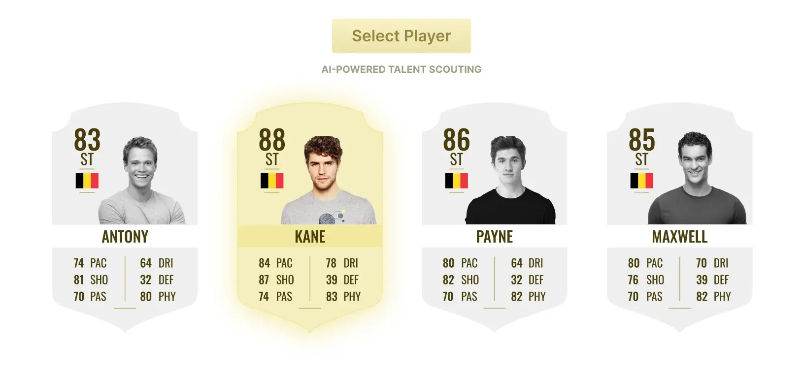 AI-Powered Talent Scouting