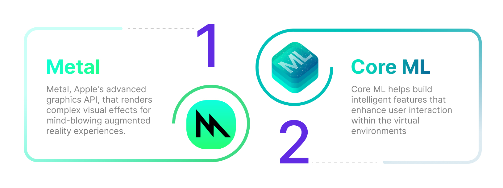 Tools You Need for Awesome Development on visionOS