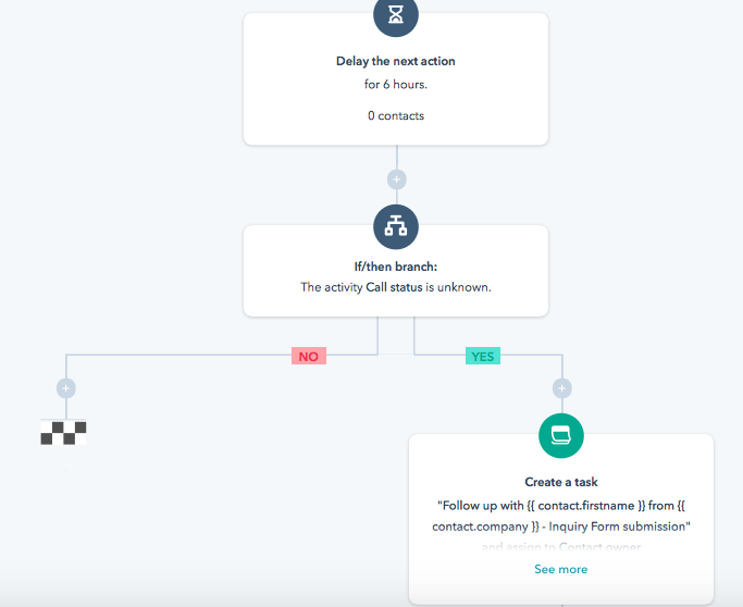 Reminder to follow up with lead workflow example 