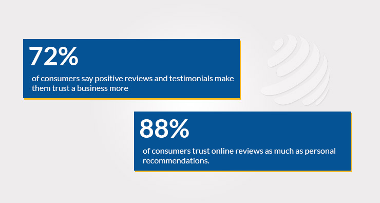 Testimonial link building benefits