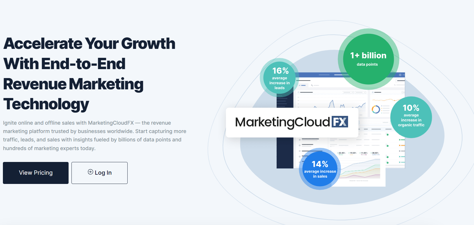 marketingcloudfx home page