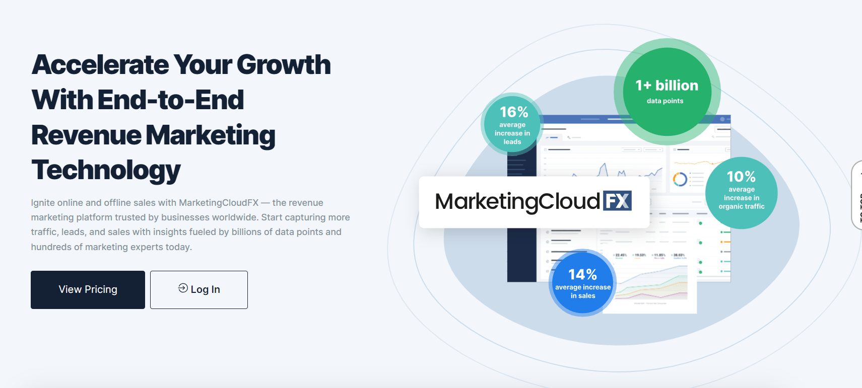 marketingcloudfx landing home page
