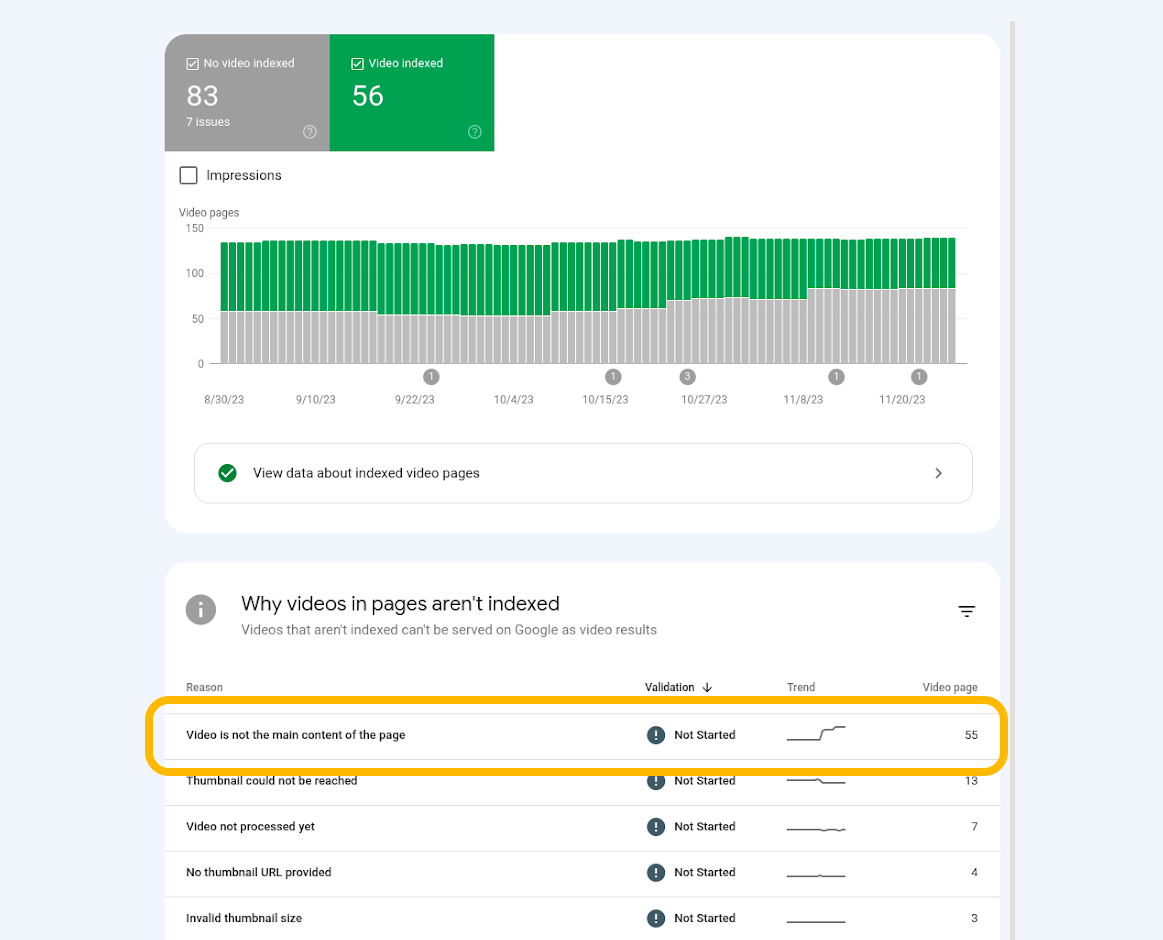 Google Search Console video indexing reports for Google Video Mode update