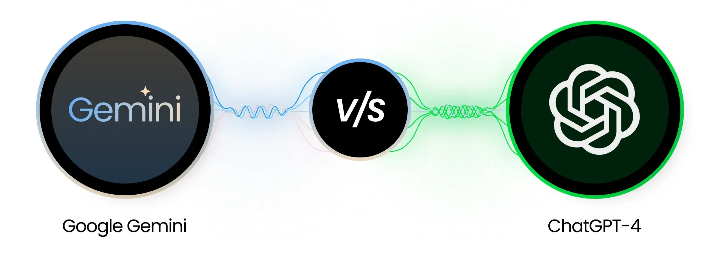 Comparing Google Gemini with OpenAI's GPT-4