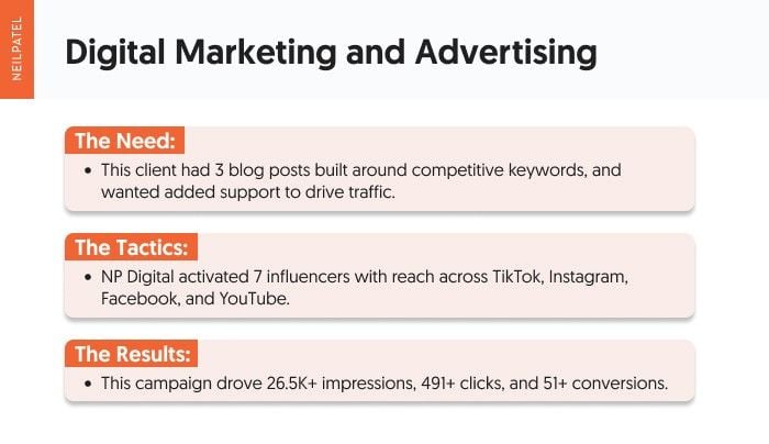 Digital marketing and advertising. 