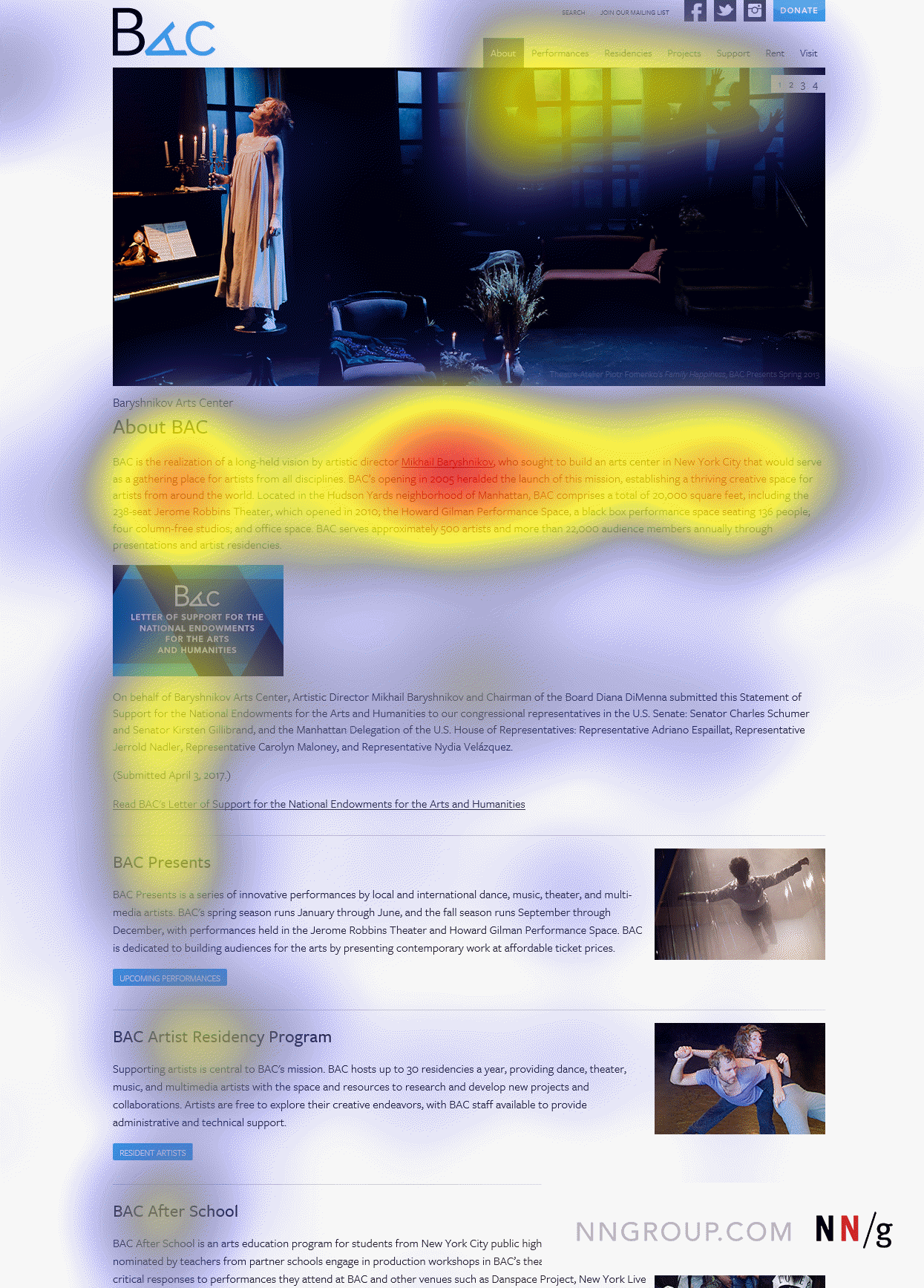 Heat map illustrating banner blindness