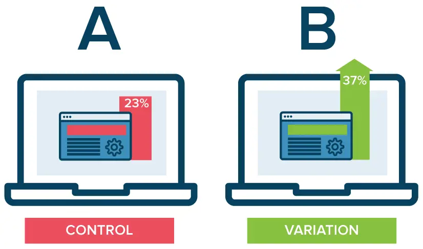 A/B testing illustration