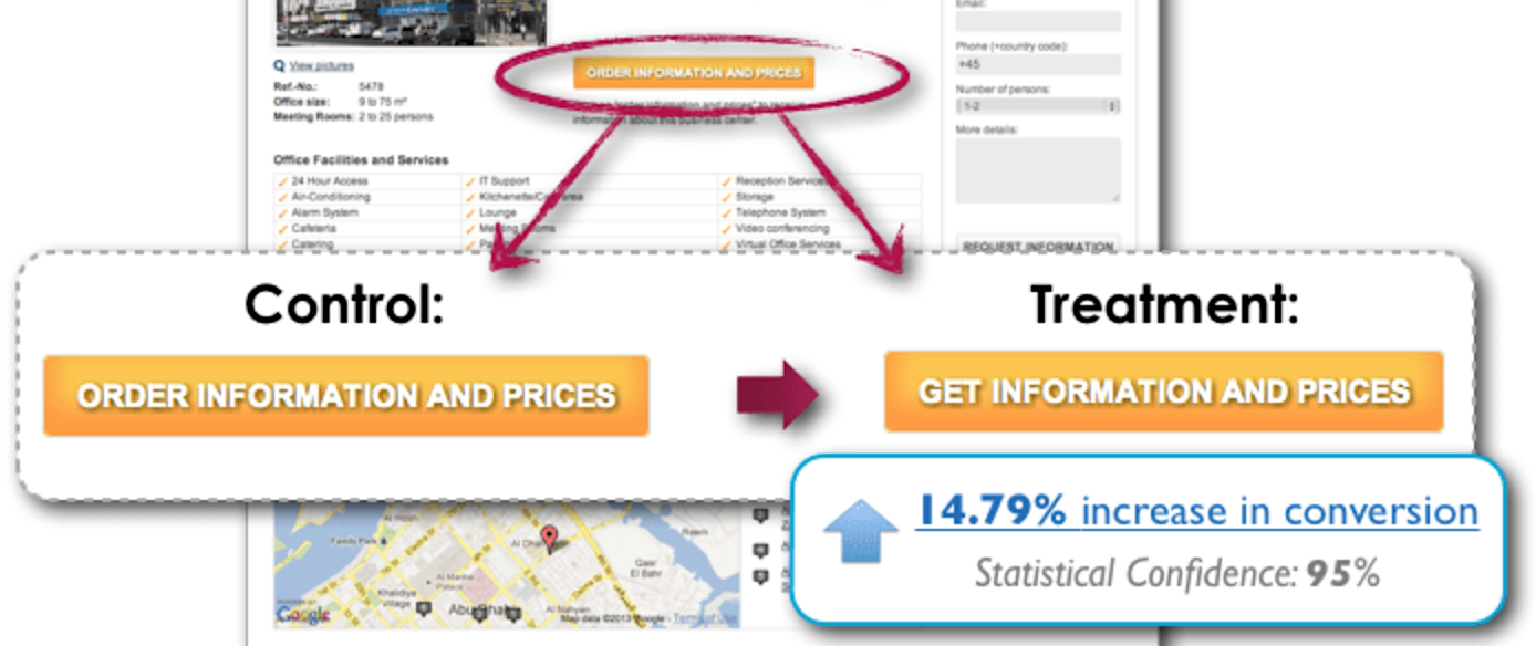 Perform A/B testing on CTAs