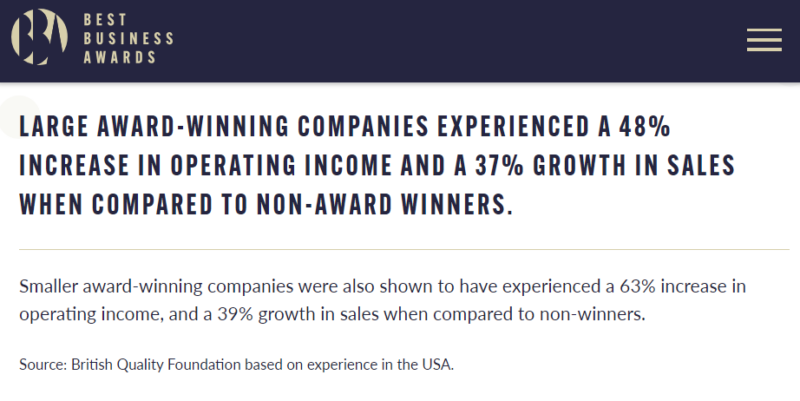 Best business awards stats on endorsements and awards 