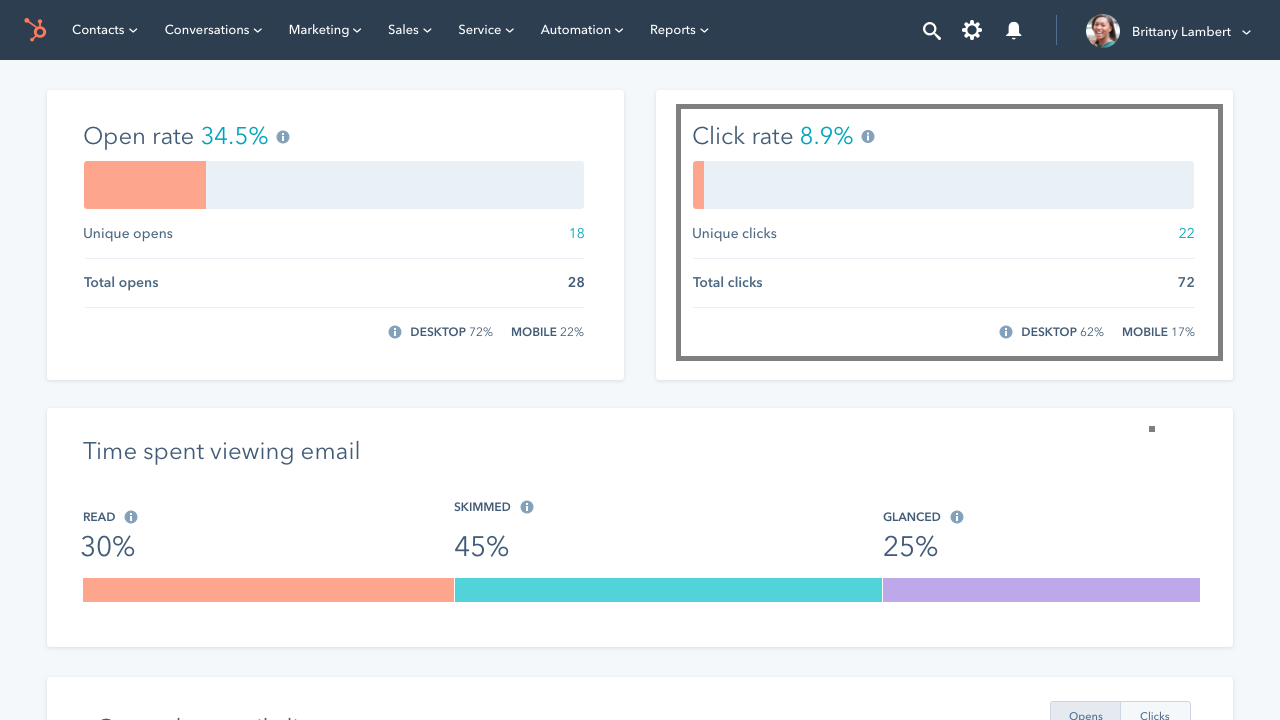 HubSpot email performance dashboard