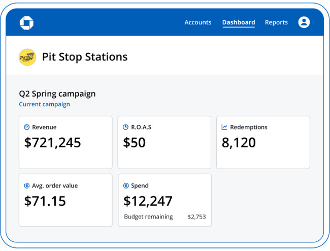 example of chase media solution's advertiser dashboard with sample campaign data. 