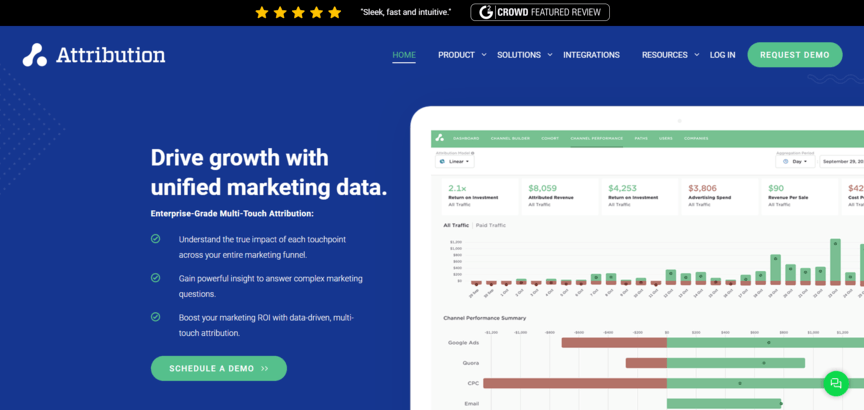 attribution tool attribution