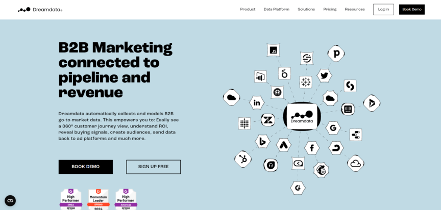 attribution tool dreamdata
