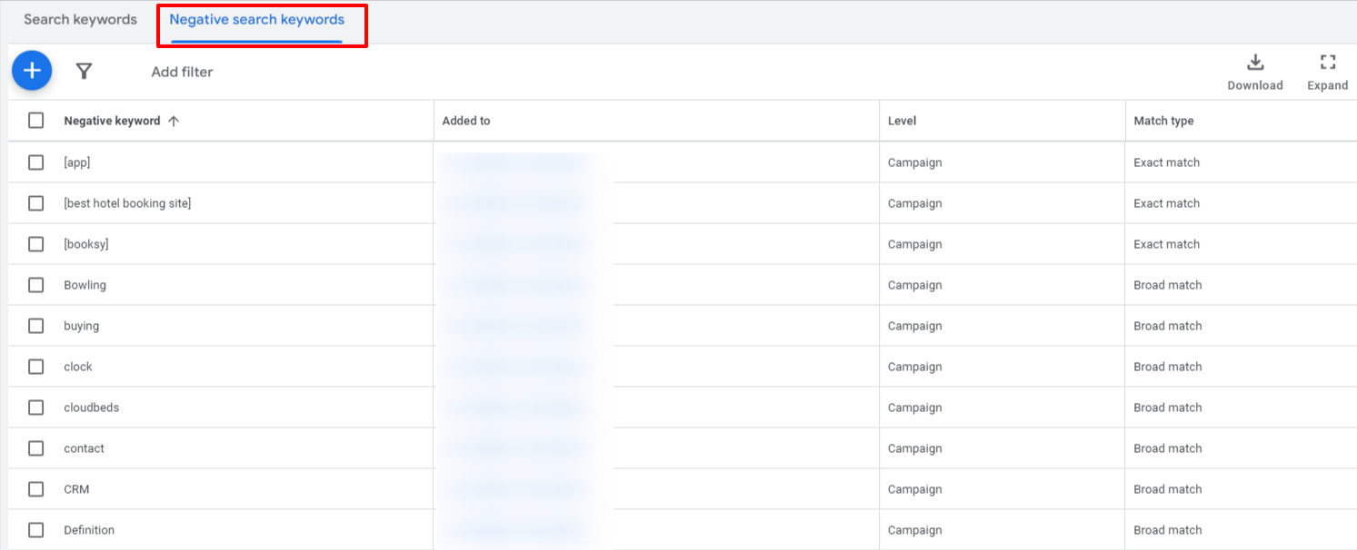 negative keyword list example
