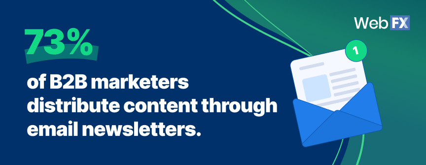 b2b marketing statistics on newsletters