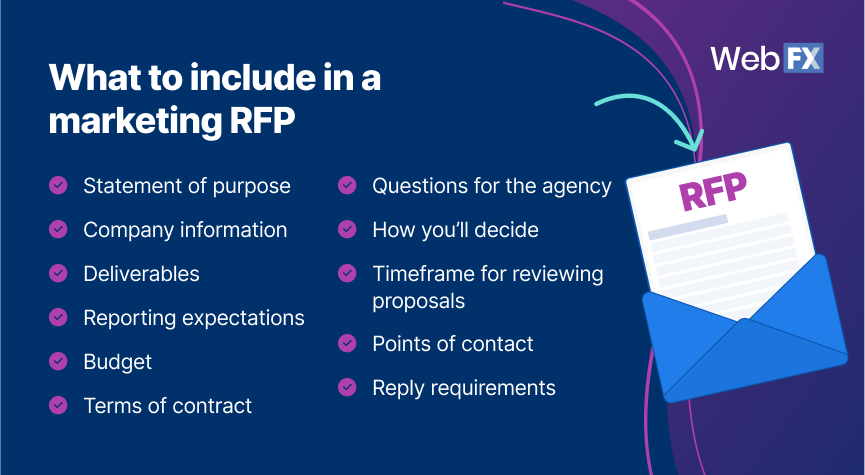 what to include in a marketing rfp