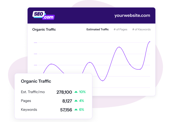 SEO.com Platform Screenshot