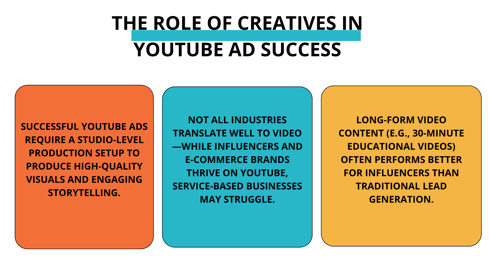 The Role of Creatives in YouTube Ad Success
