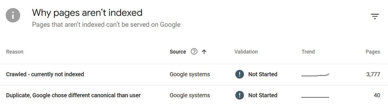 A screenshot of a computer
AI-generated content may be incorrect.